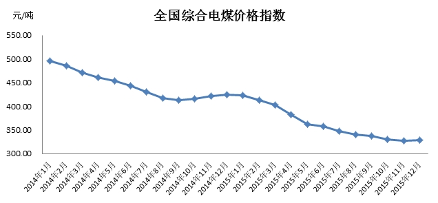 第629页