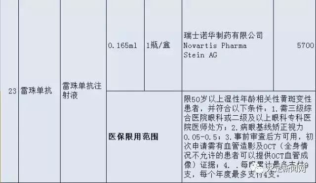 数据处理 第105页