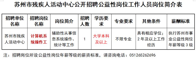 苏州最新残疾人招聘启事，携手共筑美好未来，开启机会之门