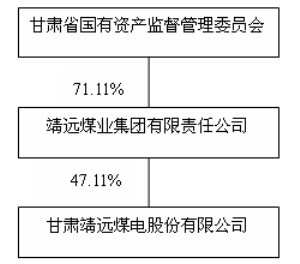 靖远煤业裁员最新动态，深度解析与影响探讨