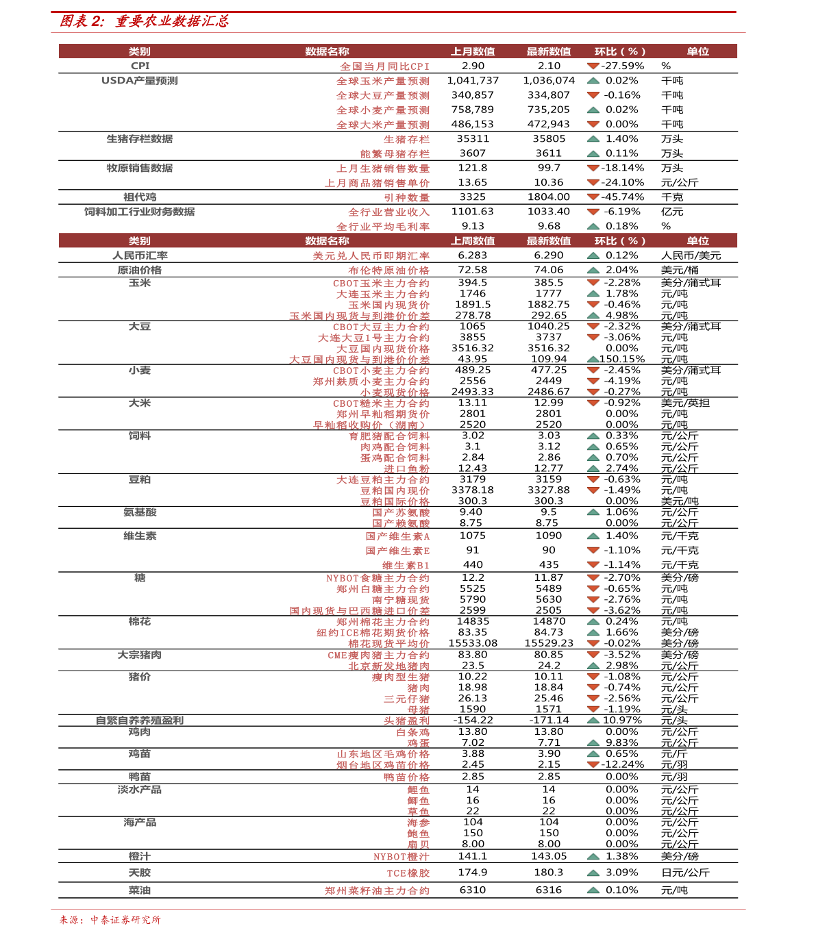 辛集奥森普线最新价格动态与深度解析