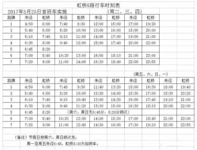 朱泾五路最新时刻表全面解析