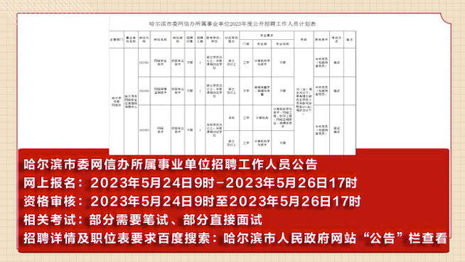 多伦县最新招聘动态及其社会影响分析