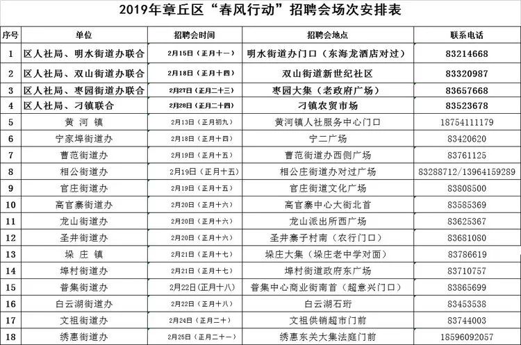 章丘双山最新招工信息全面解析