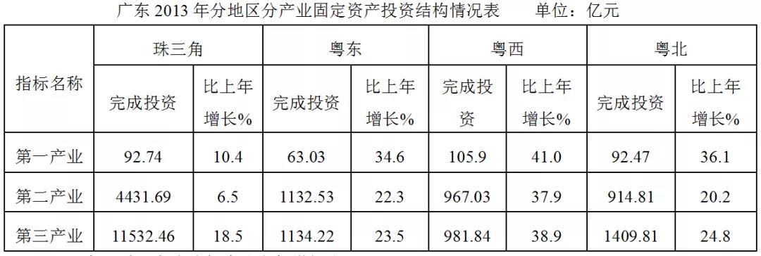 最新资料分析公式详解与应用指南