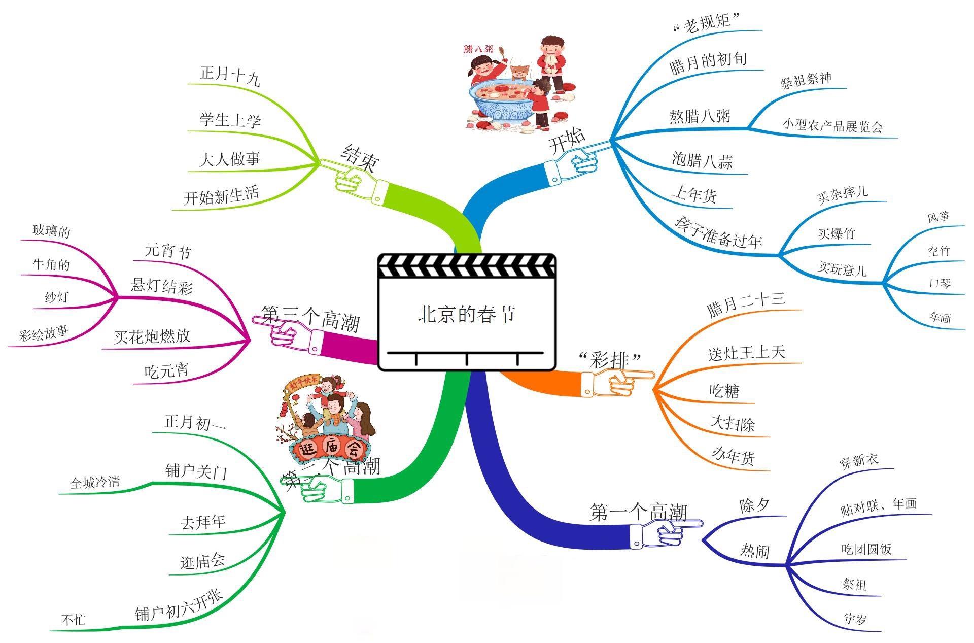 部编教材重塑教育生态，关键力量引领变革