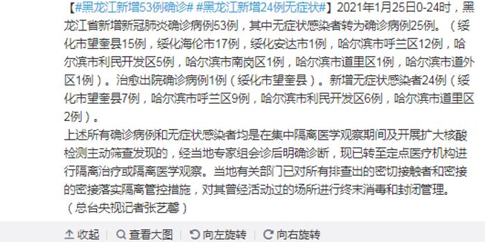 黑龙江省新冠肺炎最新通报情况解析