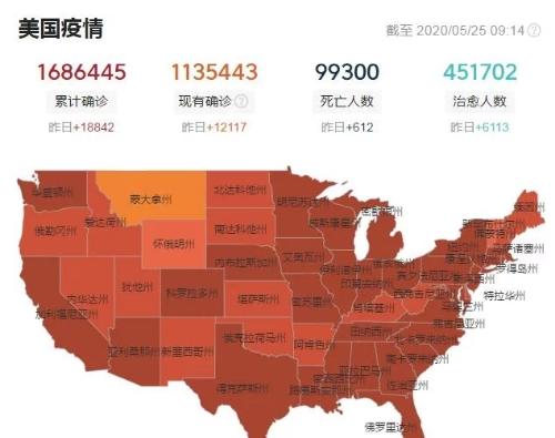 美国疫情最新动态及其全球影响