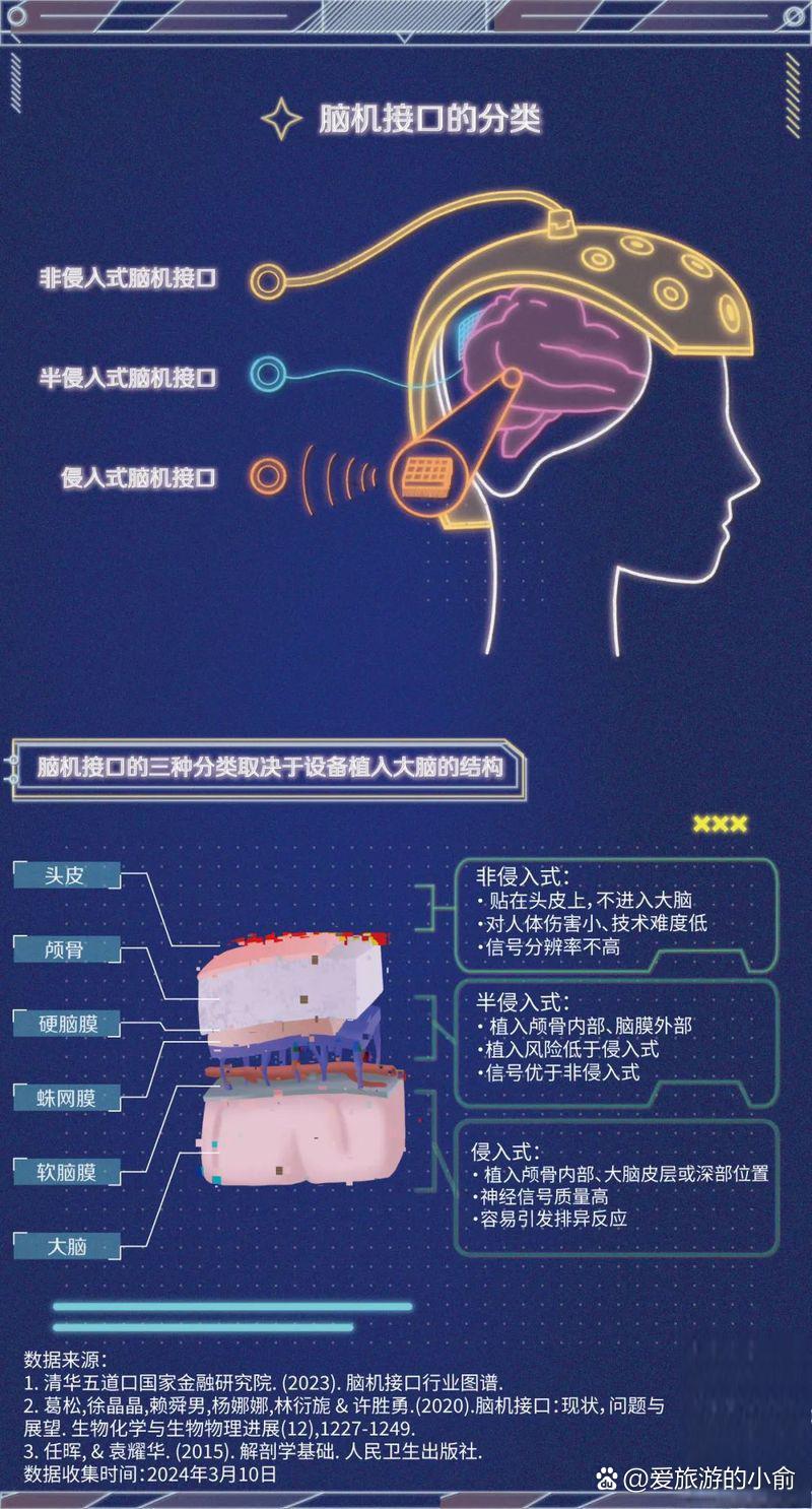 软件开发 第36页