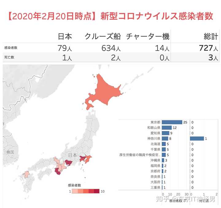 日本新冠疫情最新动态，挑战与应对策略